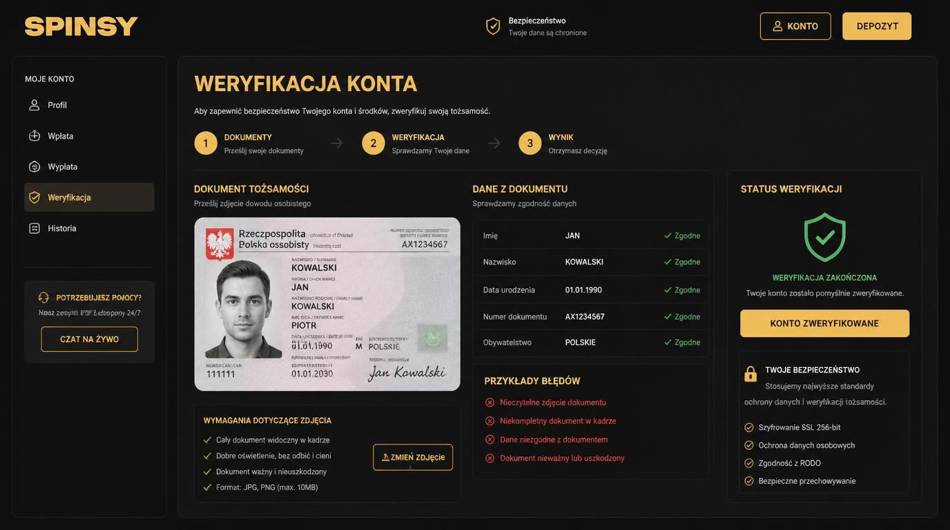 weryfikacja dokumentów